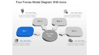 Four forces model diagram with icons powerpoint template slide