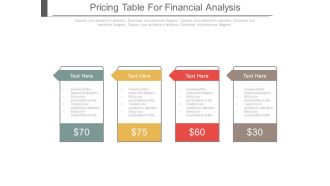 Four staged pricing table for financial analysis powerpoint slides