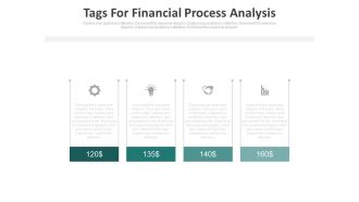 Four tags for financial process analysis powerpoint slides