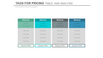 Four tags for pricing tables and analysis powerpoint slides