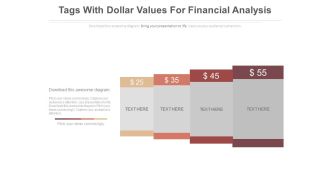 Four tags with dollar values for financial analysis powerpoint slides