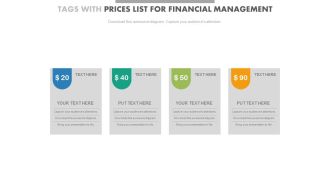 Four tags with price list for financial mangement powerpoint slides