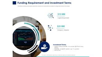 Funding requirement and investment terms ppt powerpoint presentation portfolio maker