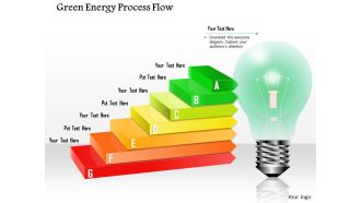 Green energy process flow powerpoint templates