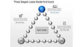 He three staged lewis model and icons powerpoint template
