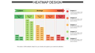 Heatmap design