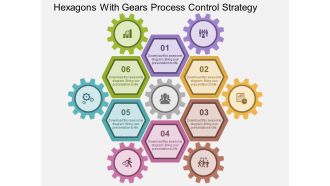 Hexagons with gears process control strategy flat powerpoint design