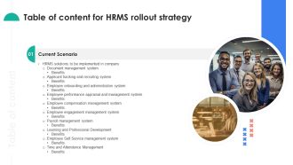 HRMS Rollout Strategy For Table Of Content Ppt Icon Graphics Download