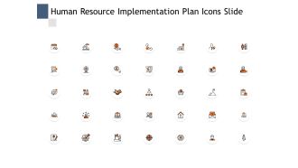 Human resource implementation plan icons slide checklist management c640 ppt powerpoint presentation