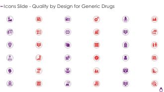 Icons Slide Quality By Design For Generic Drugs