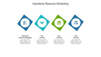 Importance resource scheduling ppt powerpoint presentation icon introduction cpb