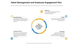 Improve employee retention through human resource management talent management employee engagement ppt icons