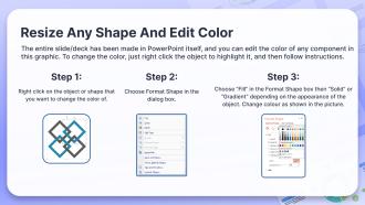 Instruction Slide05
