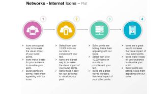 Internet mobile net vpn router internet service ppt icons graphics