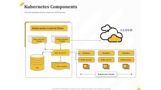 Kubernetes components plane ppt powerpoint presentation file brochure