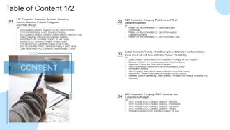 Latest Trends Boost Profitability Table Of Content Overview Ppt Icons