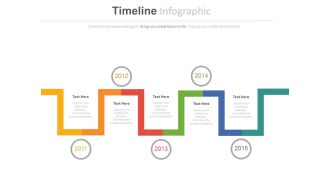 Linear timeline with year based analysis powerpoint slides