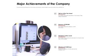 Major achievements of the company milestone ppt powerpoint presentation clipart images
