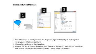 Major growth factor in pie chart ppt graphics icons powerpoint