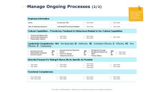 Manage ongoing processes employee information ppt presentation outline icon