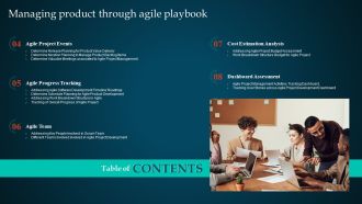 Managing Product Through Agile Playbook Table Of Contents Ppt Slides Icons