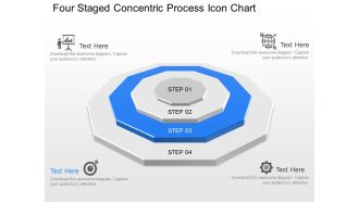 Md four staged concentric process icon chart powerpoint template slide