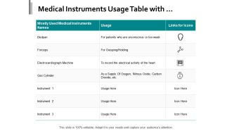 Medical instruments usage table with names and icons