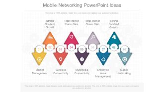 Mobile networking powerpoint ideas
