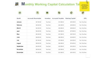 Monthly working capital calculation table month ppt powerpoint presentation icon