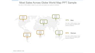 Most sales across globe world map ppt sample