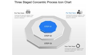 Mu three staged concentric process icon chart powerpoint template slide