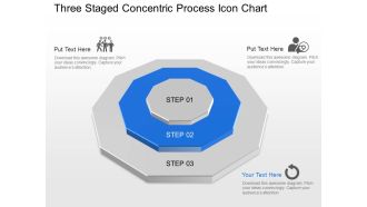 Mu three staged concentric process icon chart powerpoint template slide