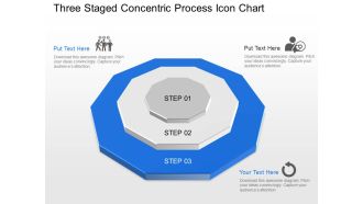 Mu three staged concentric process icon chart powerpoint template slide