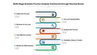 Multi stage business process analysis framework through stacked books