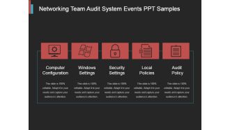 Networking team audit system events ppt samples