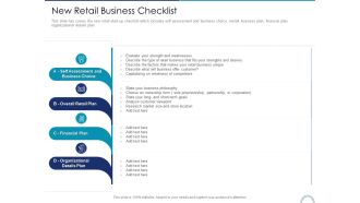 New retail business checklist store positioning in retail management ppt icons