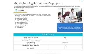 Online training sessions for employees parameters ppt powerpoint presentation icon