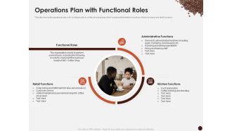 Operations Plan With Functional Roles Master Plan Kick Start Coffee House Ppt Slides