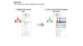 Organizational chart business team time management ppt icons graphics