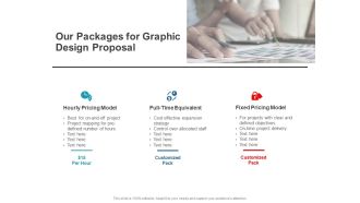 Our packages for graphic design proposal ppt powerpoint presentation icon slideshow