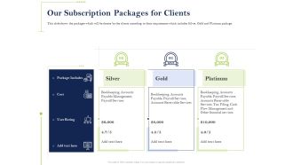 Our subscription packages for clients package includes ppt powerpoint icon