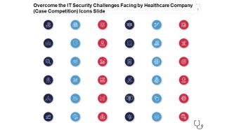 Overcome the it security challenges facing by healthcare icons slide