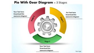 Pie with gear diagram 3 stages 5