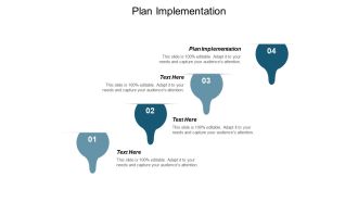 Plan implementation ppt powerpoint presentation icon guide cpb