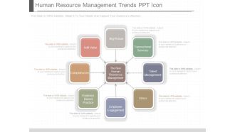 Pptx human resource management trends ppt icon