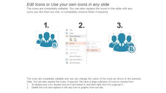 Predictive analytics and big data mind map icons ppt images