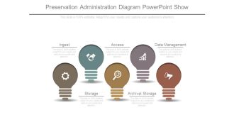 Preservation administration diagram powerpoint show