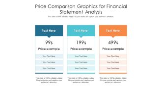 Price comparison graphics for financial statement analysis infographic template