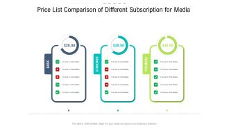 Price list comparison of different subscription for media infographic template