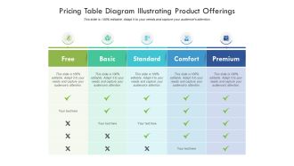Pricing table diagram illustrating product offerings infographic template